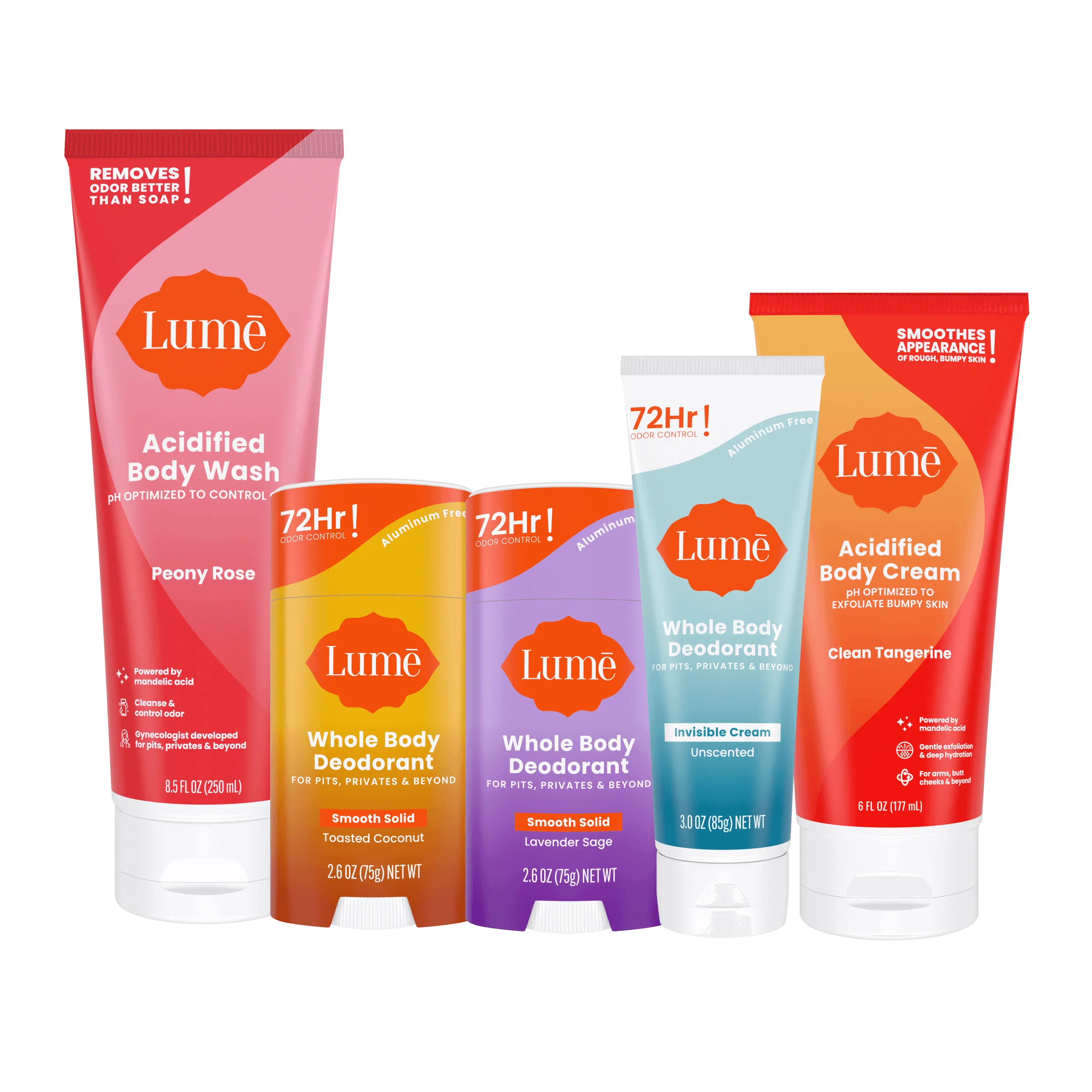 Ultimate Full Routine Item
